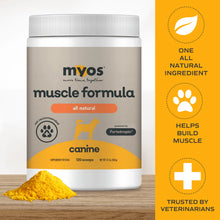 Load image into Gallery viewer, MYOS PET CANINE MUSCLE FORMULA 6.35OZ