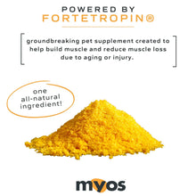 Load image into Gallery viewer, MYOS PET CANINE MUSCLE FORMULA 6.35OZ