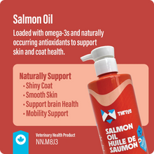 Load image into Gallery viewer, BIG COUNTRY RAW THRIVE SALMON OIL 500ML