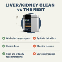 Load image into Gallery viewer, FOUR LEAF ROVER LIVER/KIDNEY CLEAN 37.2KG