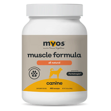 Load image into Gallery viewer, MYOS PET CANINE MUSCLE FORMULA 50.8OZ