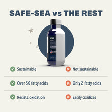 Load image into Gallery viewer, FOUR LEAF ROVER SAFE-SEA GREEN LIPPED MUSSEL OIL 3.8OZ