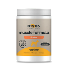 Load image into Gallery viewer, MYOS PET CANINE MUSCLE FORMULA 12.7OZ