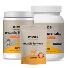 Load image into Gallery viewer, MYOS PET CANINE MUSCLE FORMULA 50.8OZ