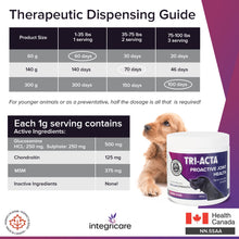 Load image into Gallery viewer, TRI-ACTA DOG/CAT JOINT FORMULA REGULAR STRENGTH 300G