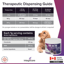 Load image into Gallery viewer, TRI-ACTA DOG/CAT JOINT FORMULA REGULAR STRENGTH 60G