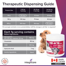 Load image into Gallery viewer, TRI-ACTA H.A DOG/CAT JOINT FORMULA MAXIMUM STRENGTH 140G