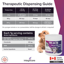 Load image into Gallery viewer, TRI-ACTA DOG/CAT JOINT FORMULA REGULAR STRENGTH 140G