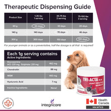 Load image into Gallery viewer, TRI-ACTA H.A DOG/CAT JOINT FORMULA MAXIMUM STRENGTH 60G