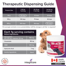 Load image into Gallery viewer, TRI-ACTA H.A DOG/CAT JOINT FORMULA MAXIMUM STRENGTH 300G