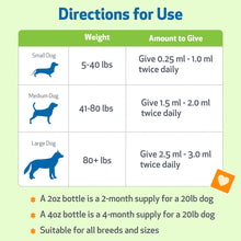 Load image into Gallery viewer, PET WELLBEING URINARY GOLD 4OZ
