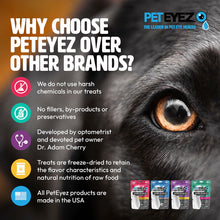 Load image into Gallery viewer, PET EYEZ FD BEEF LIVER TREAT CAT 1OZ
