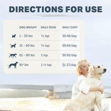 Load image into Gallery viewer, FOUR LEAF PROTECT 206G
