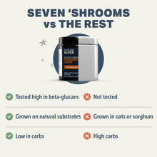 Load image into Gallery viewer, FOUR LEAF SEVEN 'SHROOMS 80G

