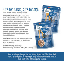Load image into Gallery viewer, WERUVA CATS IN THE KITCHEN 1 IF BY LAND, 2 IF BY SEA TUNA, BEEF &amp; SALMON CAT POUCH 3OZ
