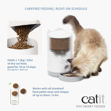 Load image into Gallery viewer, HAGEN CATIT PIXIE SMART FEEDER

