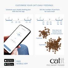 Load image into Gallery viewer, HAGEN CATIT PIXIE SMART FEEDER
