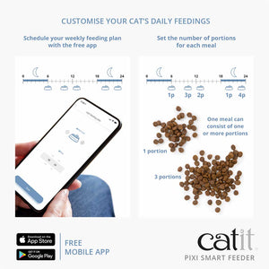 HAGEN CATIT PIXIE SMART FEEDER