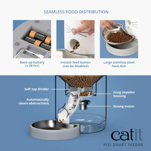 Load image into Gallery viewer, HAGEN CATIT PIXIE SMART FEEDER

