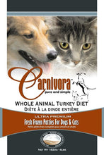 Load image into Gallery viewer, CARNIVORA TURKEY DIET PATTIES 4LB
