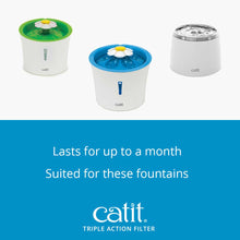 Load image into Gallery viewer, HAGEN CATIT TRIPLE ACTION FILTER 5PK
