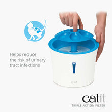 Load image into Gallery viewer, HAGEN CATIT TRIPLE ACTION FILTER 5PK
