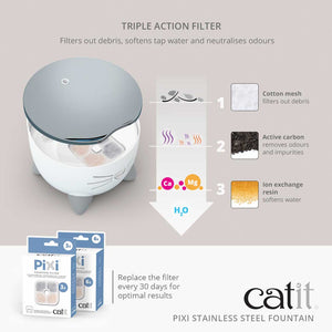 HAGEN CATIT PIXI FOUNTAIN STAINLESS STEEL WHITE