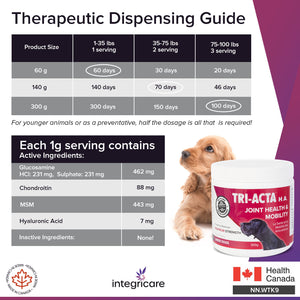 TRI-ACTA H.A DOG/CAT JOINT FORMULA MAXIMUM STRENGTH 300G