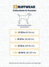 Load image into Gallery viewer, RUFFWEAR PALISADES PACK SM
