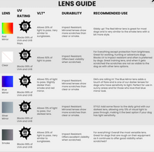 Load image into Gallery viewer, REX SPECS YAZBERRY FRAME W/CLEAR &amp; BLUE MIRROR LENSES EXTRA LARGE
