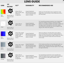 Load image into Gallery viewer, REX SPECS COYOTE FRAME W/CLEAR &amp; SMOKE LENSES EXTRA LARGE
