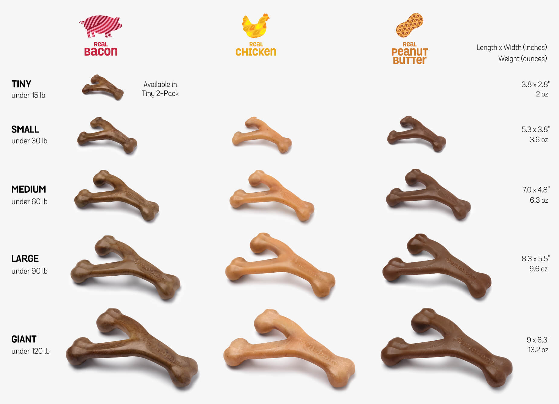Benebone clearance wishbone jumbo